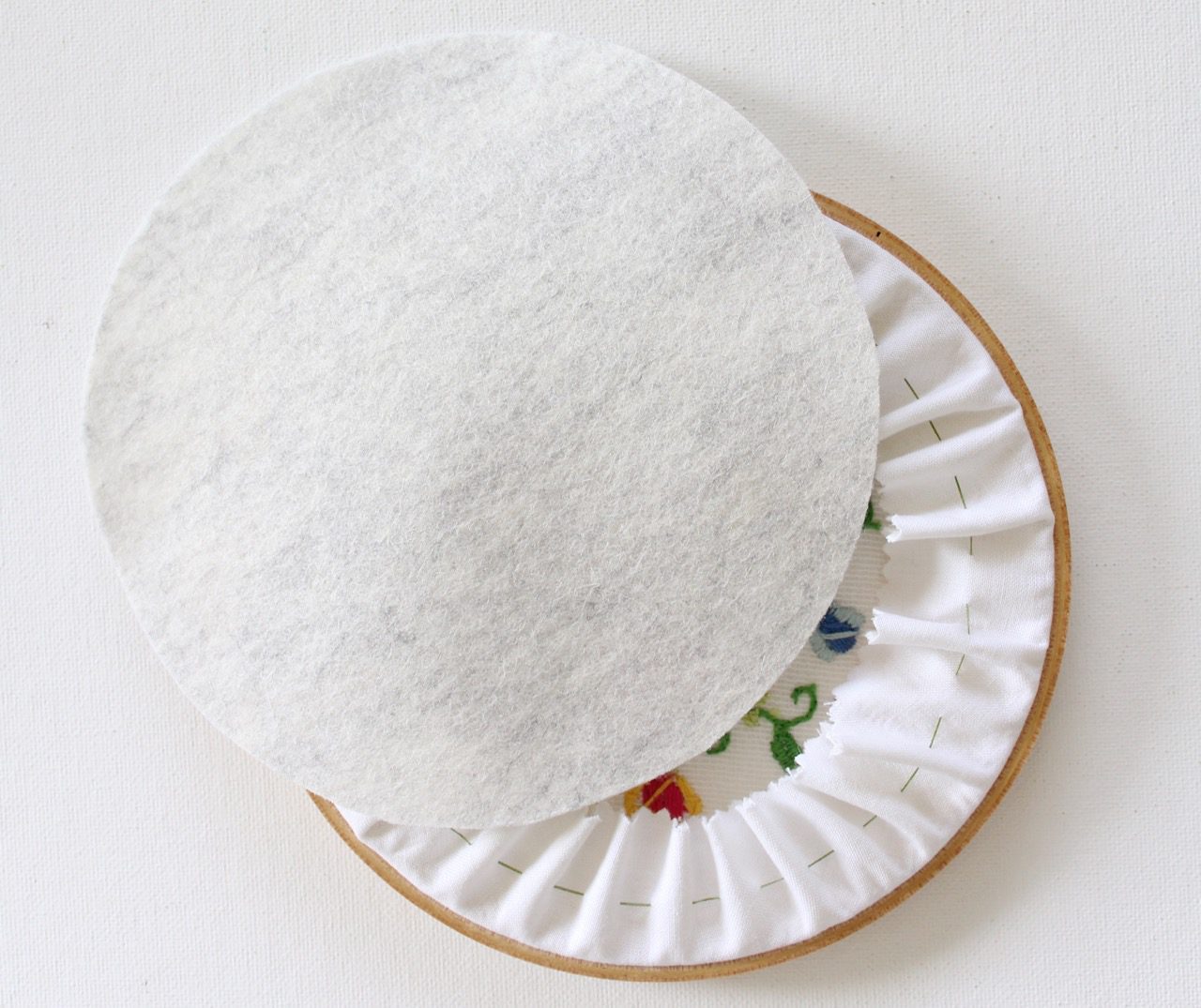 How to Finish an Embroidery Hoop for Wall Hanging - Molly and Mama