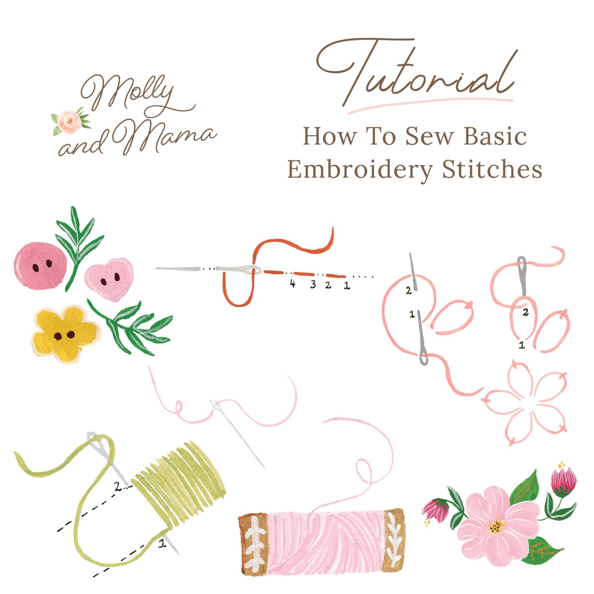 Embroidery Stitch Basics